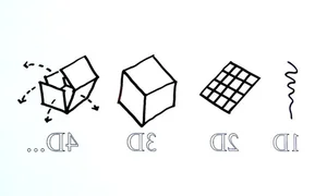 The Incredible Future of 4D Printing Technology Explained - image 2