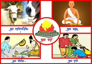 Decoding the Manusmriti: Understanding the World’s Oldest and Most Complex Hindu Legal Code - image 4