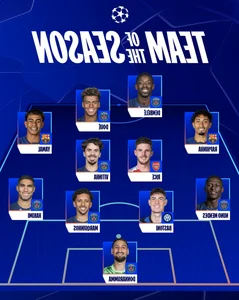 Ousmane Dembele Stars in Champions League as Yamal and Raphinha Shine - image 5