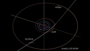 Interstellar Mysteries: Could Anomalous Space Objects Hint at Alien Technology? - image 6