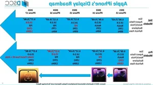 iPhone 17 Leaks: Exciting New Features and Upgrades for Apple Fans - image 6