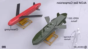 South Korea Achieves Major Breakthrough in Bunker-Busting Cruise Missile Technology - image 4