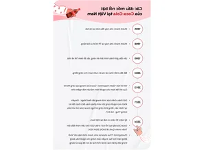 Coca-Cola Celebrates Three Decades of Growth and Impact in Vietnam - image 2