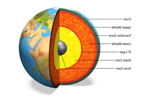 Scientific Revelations: The Surprising Truth About Gravity at Earth's Core - image 2