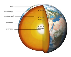 Scientific Revelations: The Surprising Truth About Gravity at Earth's Core - image 14