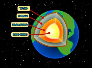 Scientific Revelations: The Surprising Truth About Gravity at Earth's Core - image 3