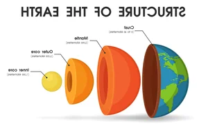 Scientific Revelations: The Surprising Truth About Gravity at Earth's Core - image 9