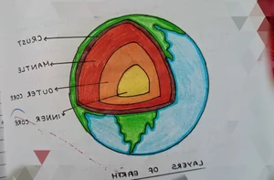 Scientific Revelations: The Surprising Truth About Gravity at Earth's Core - image 0
