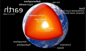 Scientific Revelations: The Surprising Truth About Gravity at Earth's Core - image 4