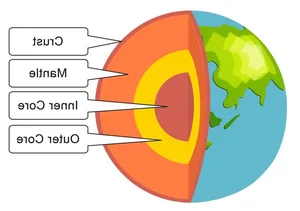 Scientific Revelations: The Surprising Truth About Gravity at Earth's Core - image 6