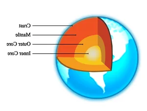 Scientific Revelations: The Surprising Truth About Gravity at Earth's Core - image 11