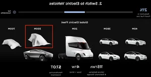 The Future of Transport: What to Expect from Tesla's Upcoming Robotaxi - image 5