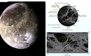 Unveiling the Secrets of the Largest Impact Crater in the Solar System - image 5
