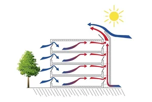 Effective Metal Roof Cooling Solutions and Architectural Designs for 2026 - image 1