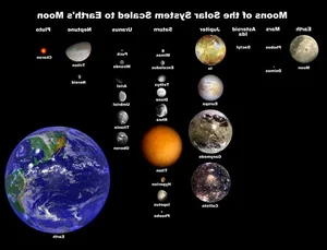 Fascinating Science Behind Spherical Celestial Bodies - image 5