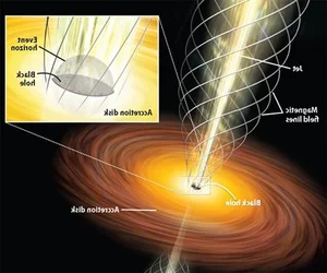 Exploring the Event Horizon: The Astonishing Secrets Hidden Within Our Universe - image 3