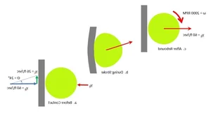 NASA Engineer Perspective: The Fascinating Secrets Behind Pickleball - image 2