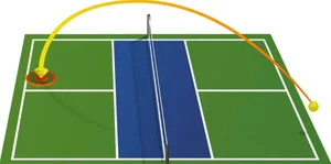 NASA Engineer Perspective: The Fascinating Secrets Behind Pickleball - image 15