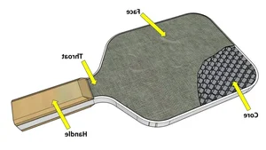 NASA Engineer Perspective: The Fascinating Secrets Behind Pickleball - image 7