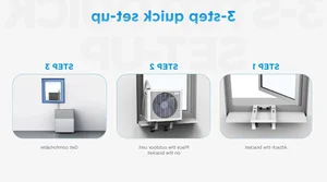 Why Midea's Unique Air Conditioner Is a Hit in Europe but Struggling in China - image 3