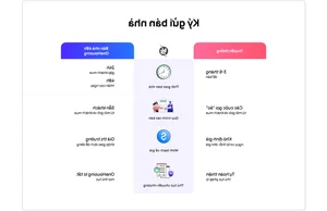 OneHousing's Tech Strategy: Revolutionizing the Real Estate Market with Data and Innovation - image 0