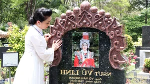 Hong Phuong and Thanh Thanh Tam Conflict Over Vu Linh Grave Maintenance - image 5