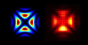 15 Incredible Wonders of Photons: The Particles of Light - image 1