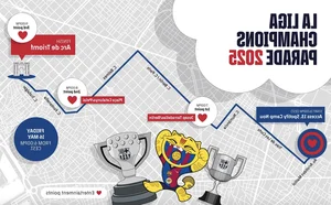 Catalonia Celebrates: FC Barcelona's Historic Triple Trophy Victory Parade - image 2