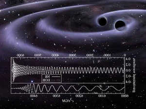 15 Fascinating Facts About Gravitational Waves in the Universe - image 14