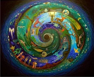 Mystical Beliefs: How Different Cultures View Reincarnation - image 3
