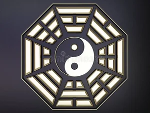 15 Fascinating Facts About the Bagua in Chinese Culture and Philosophy - image 1