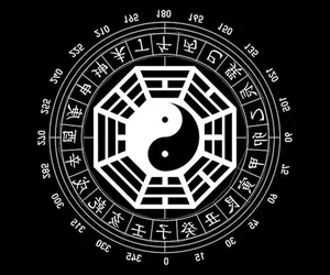 15 Fascinating Facts About the Bagua in Chinese Culture and Philosophy - image 4