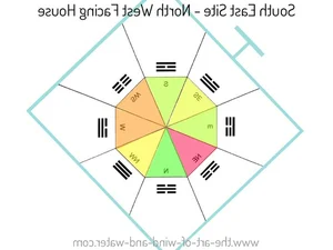 15 Fascinating Facts About the Bagua in Chinese Culture and Philosophy - image 9