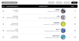 K-Pop Roundup: RIIZE, I.O.I, CORTIS, BTS, and ILLIT Top the Weekly Circle Charts - image 3