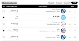 K-Pop Roundup: RIIZE, I.O.I, CORTIS, BTS, and ILLIT Top the Weekly Circle Charts - image 4