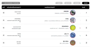 BOYNEXTDOOR, I.O.I, CORTIS, and BTS Dominate the Circle Weekly Charts - image 5