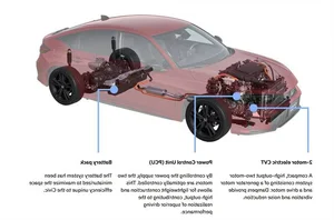 Honda Civic eHEV S+ SHIFT 2026.2: Anticipated Southeast Asian Launch - image 0