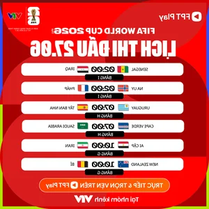 World Cup 2026 Schedule June 27: Crucial Matches for Spain, Belgium, France - image 4