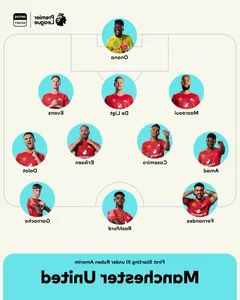 Ruben Amorim's Manchester United Debut: 4 Key Takeaways from the New Era - image 4