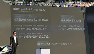 Honda's Green Revolution: Launching the UC3 Electric Scooter and CUV e: in Vietnam - image 12