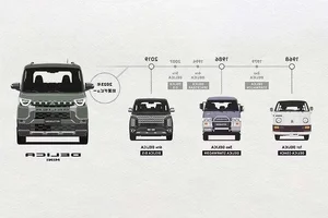 Mitsubishi Star Camp 2026: An Unforgettable Adventure for Vehicle Owners - image 1