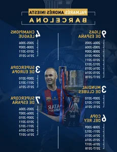 Andres Iniesta Retires at 40: Legendary Midfielder Reveals Future Plans - image 1