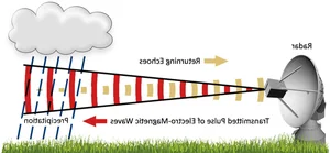 Terrifying Tornado Facts: Understanding Nature's Most Violent Storms and Their Destructive Power - image 14