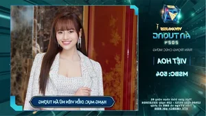 VTV Awards 2024: Prominent Actresses Nominated for Prestigious Best Actress - image 1