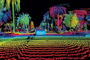 Unveiling History: How LiDAR Technology is Revolutionizing Modern Archaeology and Discovering Lost Civilizations - image 9