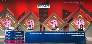 Road to Olympia: Female Student from Quang Tri Claims a Convincing Victory - image 6