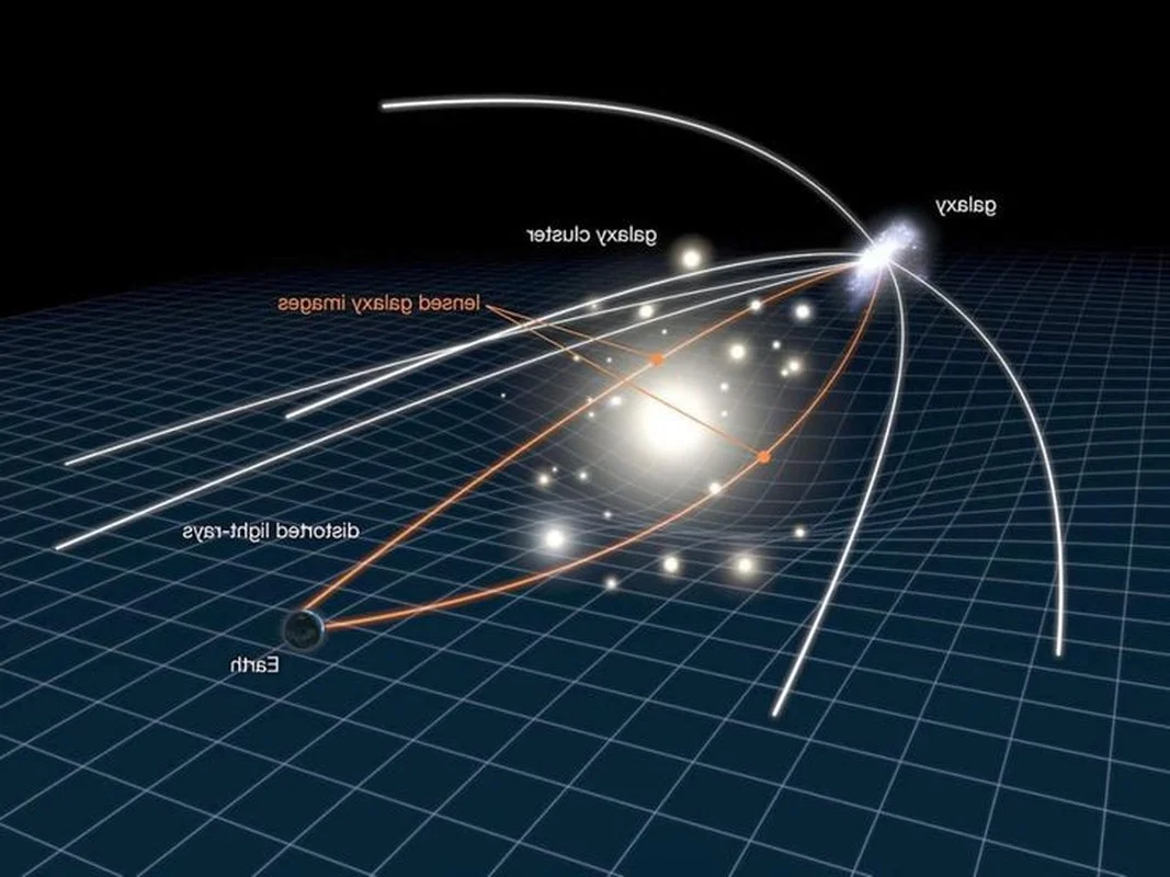 Understanding Einstein’s Theory: The Mind-Bending Nature of Gravity