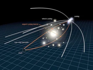 Understanding Einstein’s Theory: The Mind-Bending Nature of Gravity - image 0