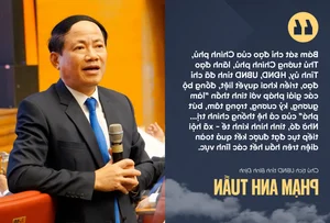 Binh Dinh Province: Accelerating Growth and Entering a New Era of Prosperity - image 4