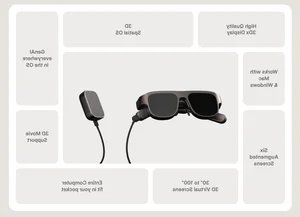 Top 10 Cutting-Edge Technologies Setting New Standards for Humanity - image 1